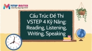 cau truc de thi vstep 4 ky nang  reading listening writing speaking