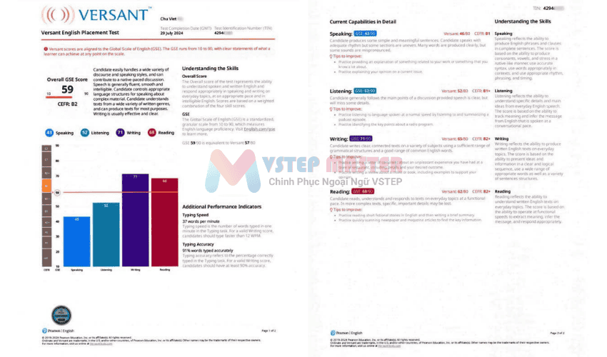 khoa luyen thi tieng anh versant english placement test  vept