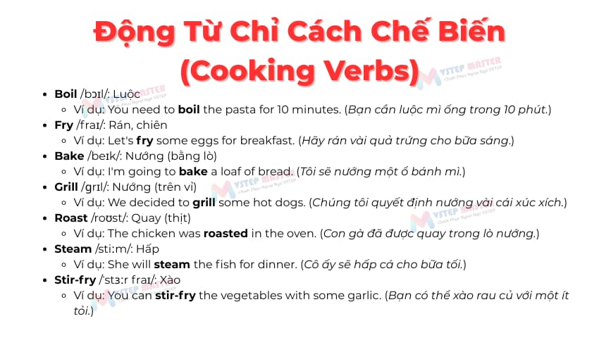 bo tui 100 tu vung tieng anh ve do an thuc uong thong dung nhat
