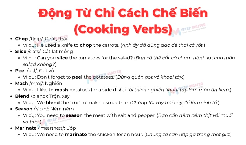 bo tui 100 tu vung tieng anh ve do an thuc uong thong dung nhat
