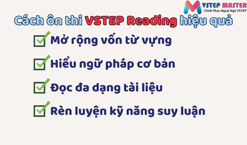 huong dan chi tiet cach lam bai doc hieu reading vstep