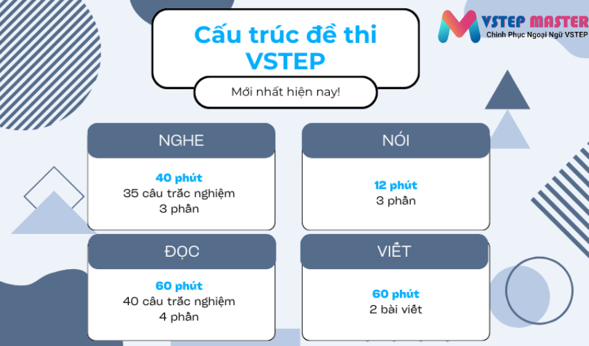 thi tieng anh vstep xet tuyen dai hoc  huong dan chi tiet cach thuc tham gia va lam ho so