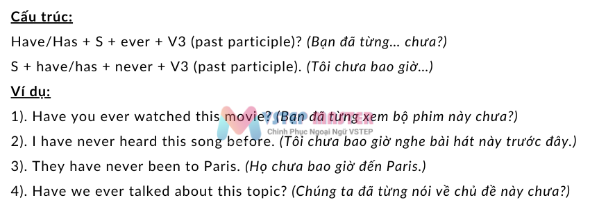 thi hien tai hoan thanh  present perfect     tat tan tat cong thuc dau hieu nhan biet va bai tap thuc hanh