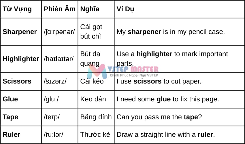 100 tu vung tieng anh chu de do dung hoc tap thong dung nhat