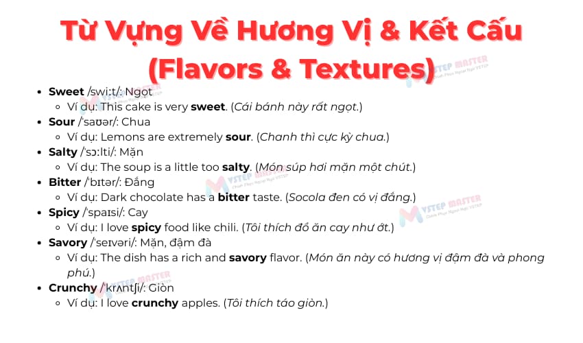 bo tui 100 tu vung tieng anh ve do an thuc uong thong dung nhat