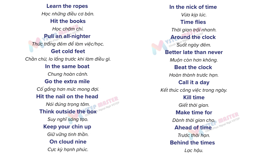 idiom la gi  tong hop 100 idiom duoc su dung pho bien nhat trong tieng anh