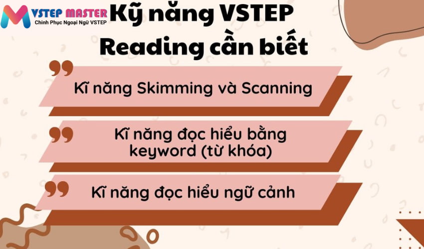 cau truc de thi vstep 4 ky nang  reading listening writing speaking