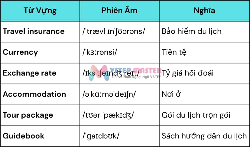 100 tu vung tieng anh ve du lich thong dung nhat