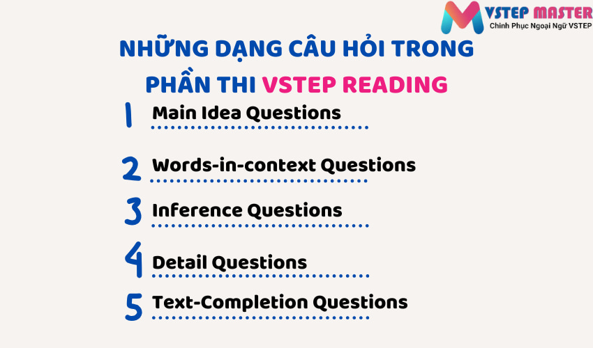 huong dan chi tiet cach lam bai doc hieu reading vstep