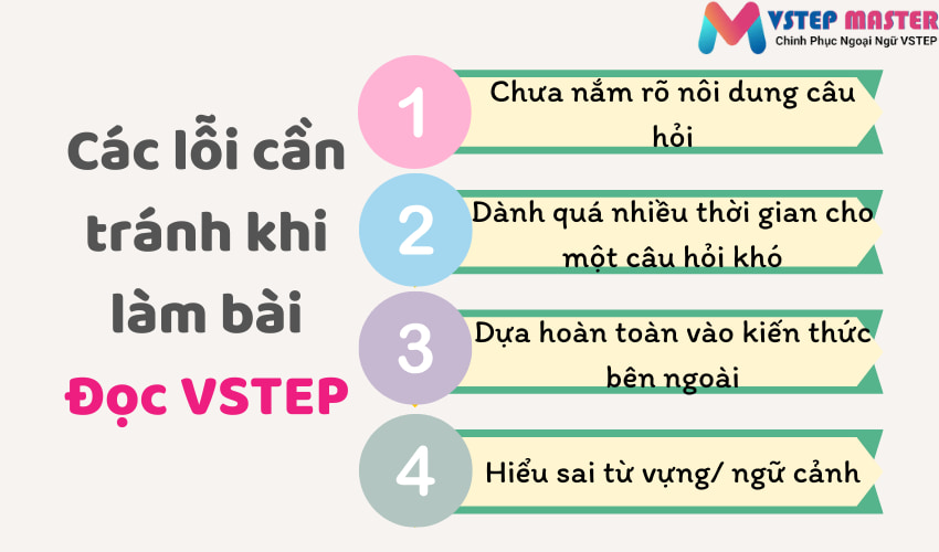 huong dan chi tiet cach lam bai doc hieu reading vstep