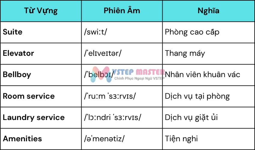 100 tu vung tieng anh ve du lich thong dung nhat