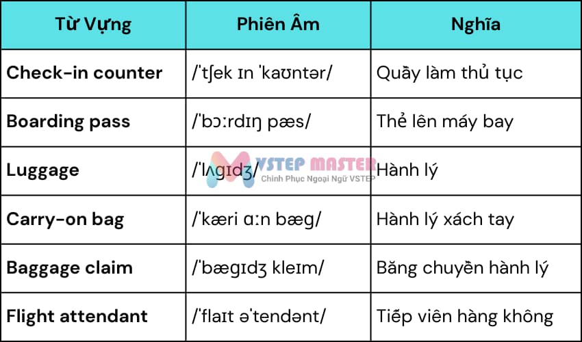 100 tu vung tieng anh ve du lich thong dung nhat