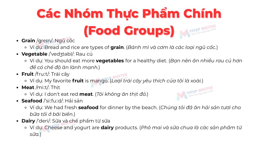 bo tui 100 tu vung tieng anh ve do an thuc uong thong dung nhat