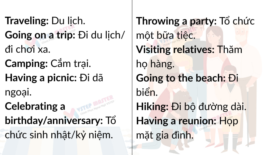 100 tu vung tieng anh chu de gia dinh thong dung nhat