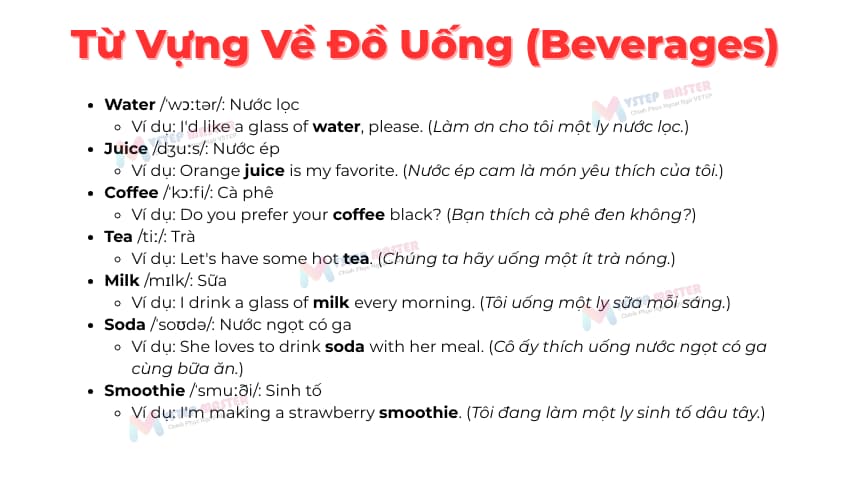 bo tui 100 tu vung tieng anh ve do an thuc uong thong dung nhat
