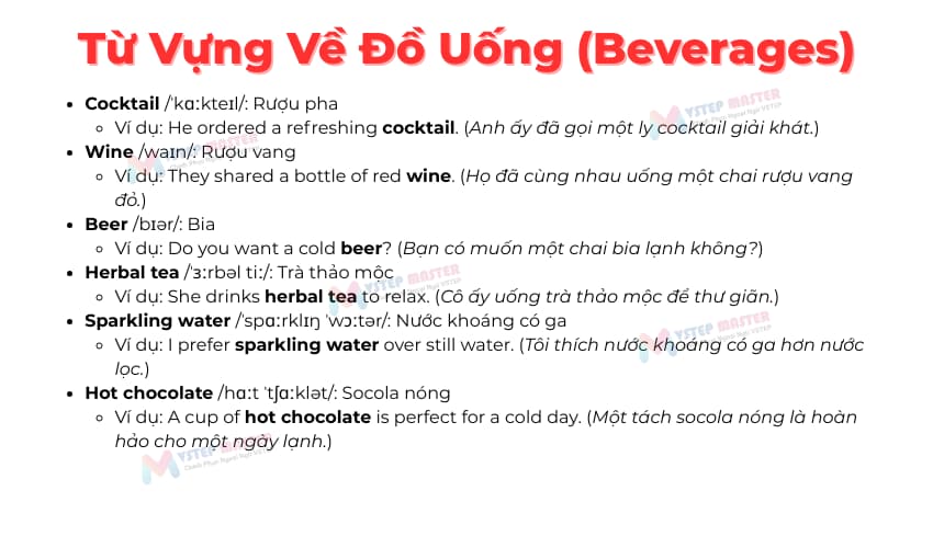 bo tui 100 tu vung tieng anh ve do an thuc uong thong dung nhat