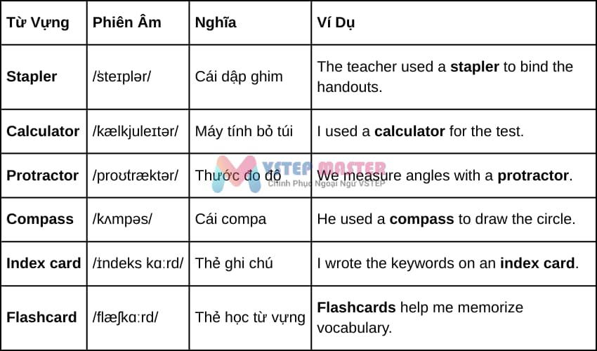100 tu vung tieng anh chu de do dung hoc tap thong dung nhat