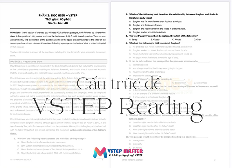 Dạng câu hỏi thường gặp trong đề thi VSTEP Reading